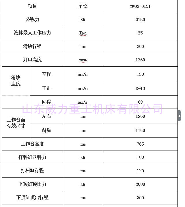 315吨三梁四柱液压机技术参数