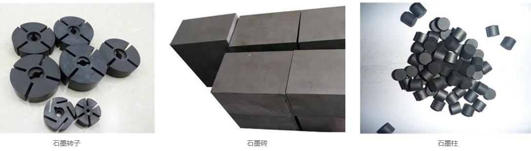 石墨产品